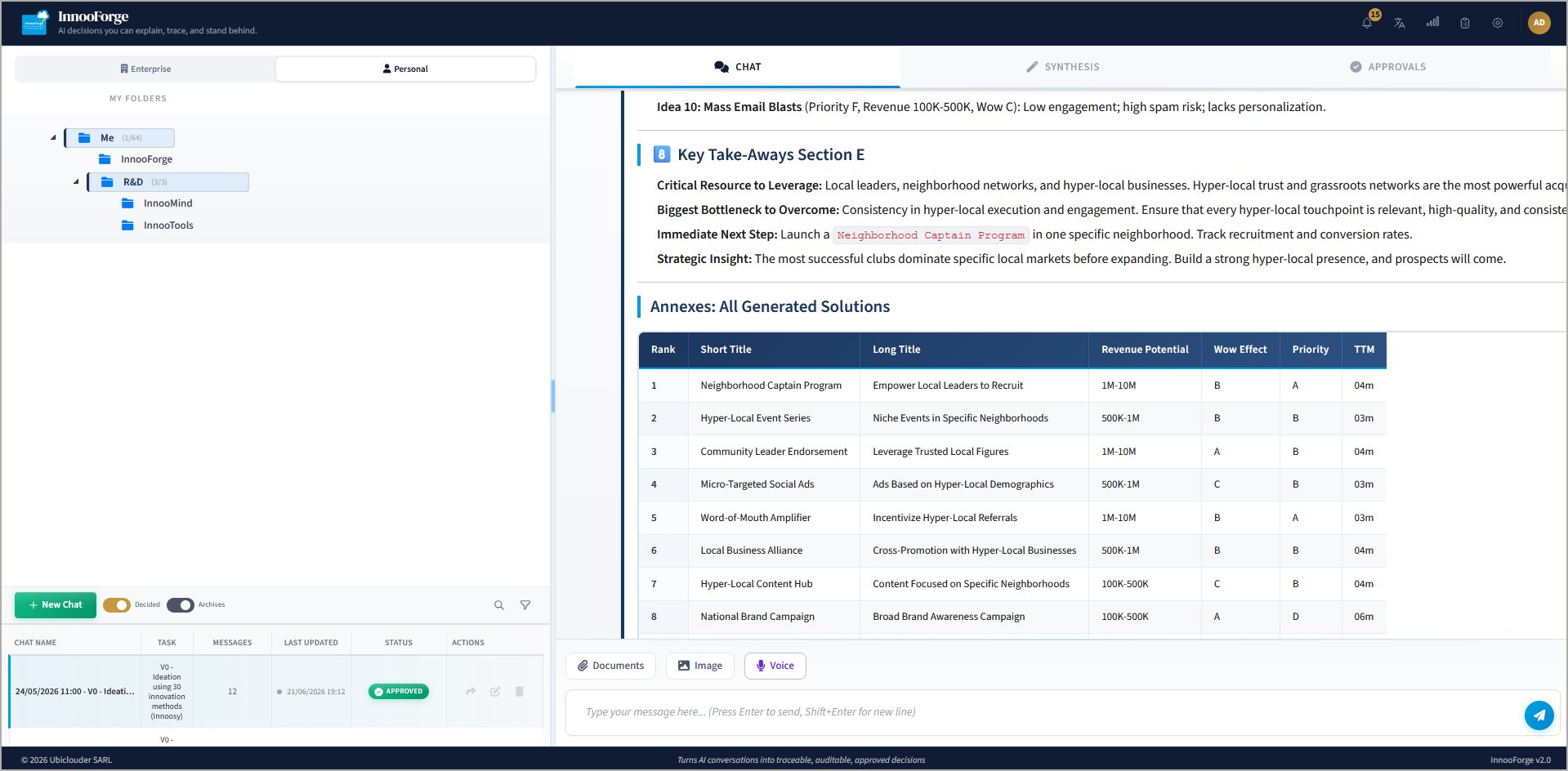 InnooForge Knowledge Loop Dashboard