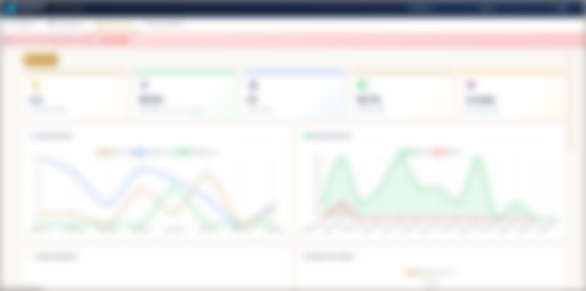 AI Performance dashboard